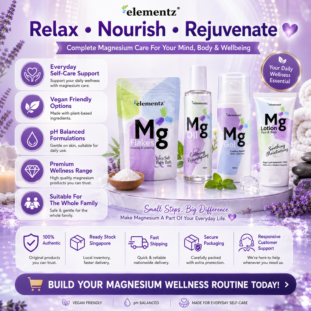 Elementz Magnesium Wellness Series | Mg Flakes • Mg Oil • Mg Gel • Mg Lotion