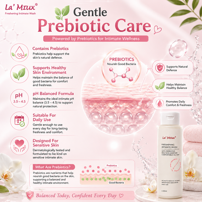 La’Miux Freshening Intimate Wash Unscented pH 3.5–4.5 Prebiotics