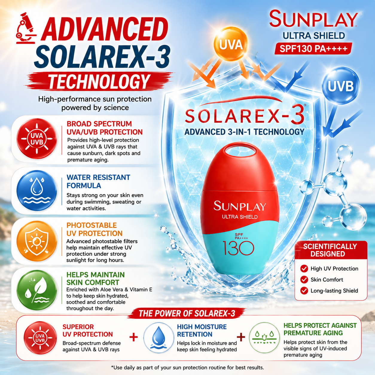 SUNPLAY Ultra Shield UV Lotion SPF130 PA++++ 35g | Face & Body Sunscreen | Water Resistant | Outdoor Sun Protection