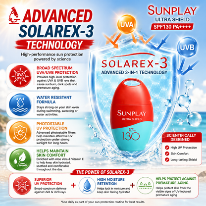 SUNPLAY Ultra Shield UV Lotion SPF130 PA++++ 35g | Face & Body Sunscreen | Water Resistant | Outdoor Sun Protection
