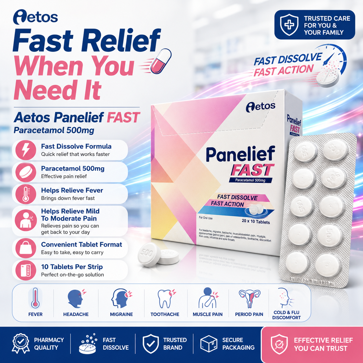 Aetos Panelief FAST Paracetamol 500mg (10 Tabs) – Fast Dissolve, Fast Action