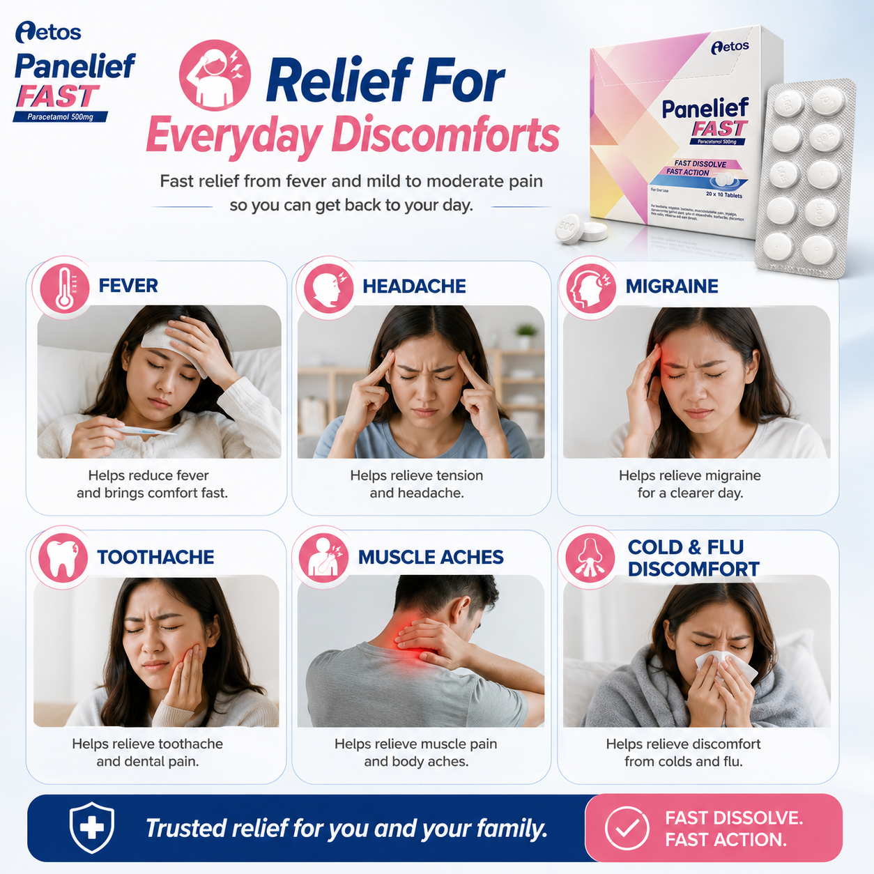 Aetos Panelief FAST Paracetamol 500mg (10 Tabs) – Fast Dissolve, Fast Action