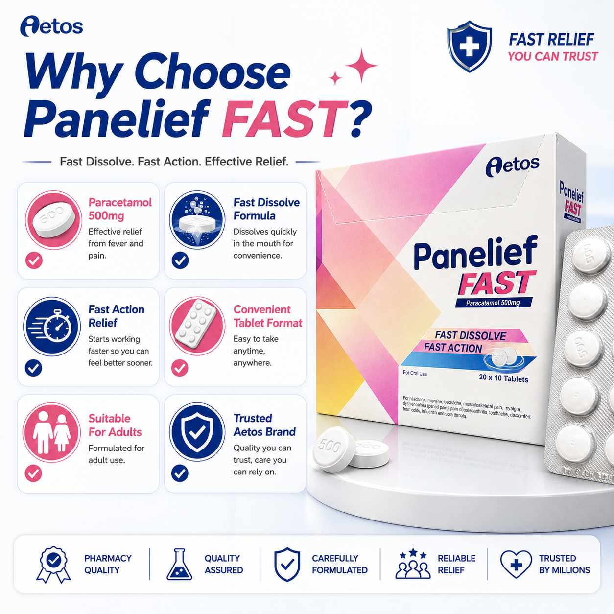 Aetos Panelief FAST Paracetamol 500mg (10 Tabs) – Fast Dissolve, Fast Action