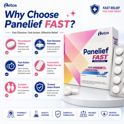 Aetos Panelief FAST Paracetamol 500mg (10 Tabs) – Fast Dissolve, Fast Action