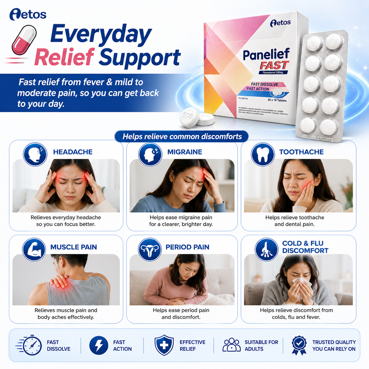 Aetos Panelief FAST Paracetamol 500mg (10 Tabs) – Fast Dissolve, Fast Action