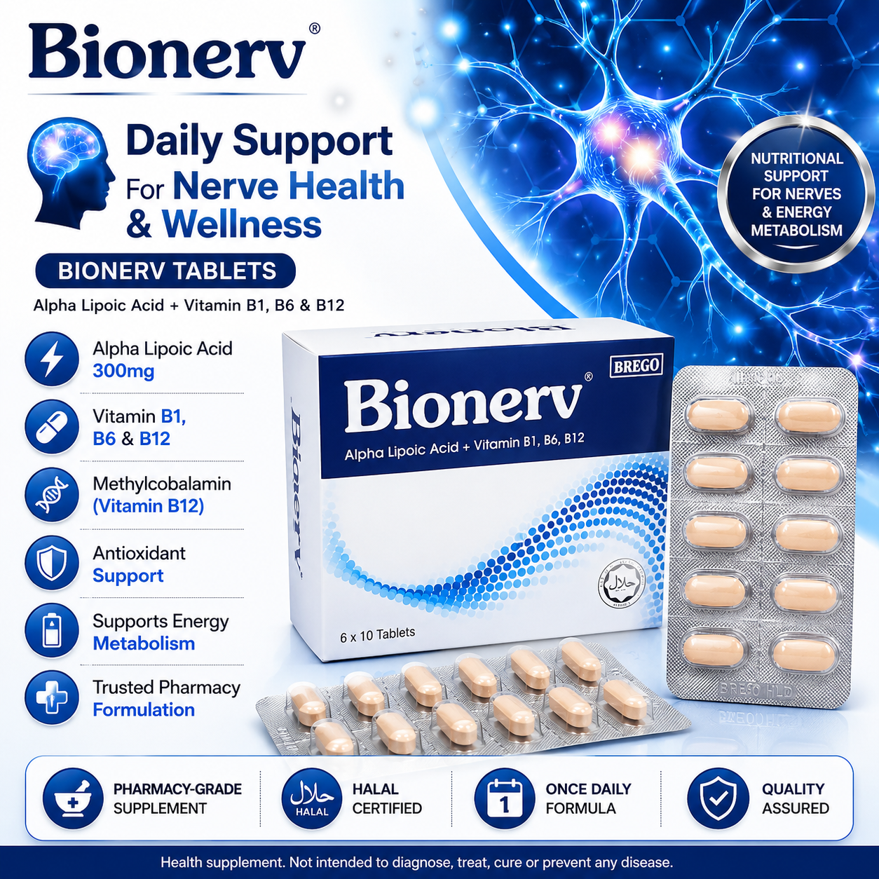 Bionerv Alpha Lipoic Acid + Vitamin B1 B6 B12 | Nerve Support | 60s