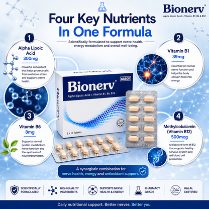 Bionerv Alpha Lipoic Acid + Vitamin B1 B6 B12 | Nerve Support | 60s