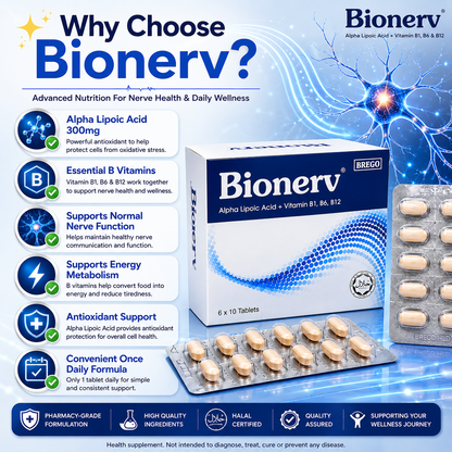 Bionerv Alpha Lipoic Acid + Vitamin B1 B6 B12 | Nerve Support | 60s