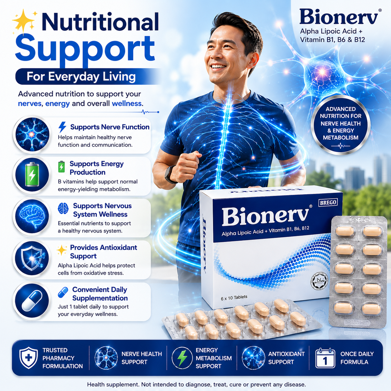 Bionerv Alpha Lipoic Acid + Vitamin B1 B6 B12 | Nerve Support | 60s