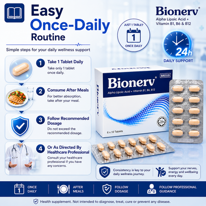 Bionerv Alpha Lipoic Acid + Vitamin B1 B6 B12 | Nerve Support | 60s