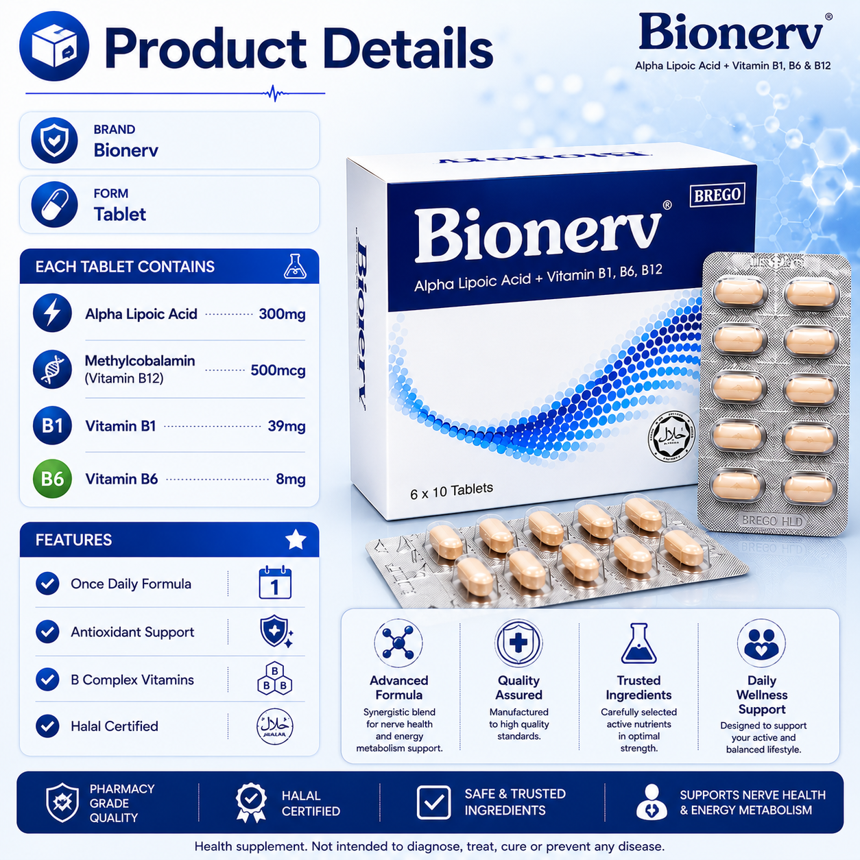 Bionerv Alpha Lipoic Acid + Vitamin B1 B6 B12 | Nerve Support | 60s
