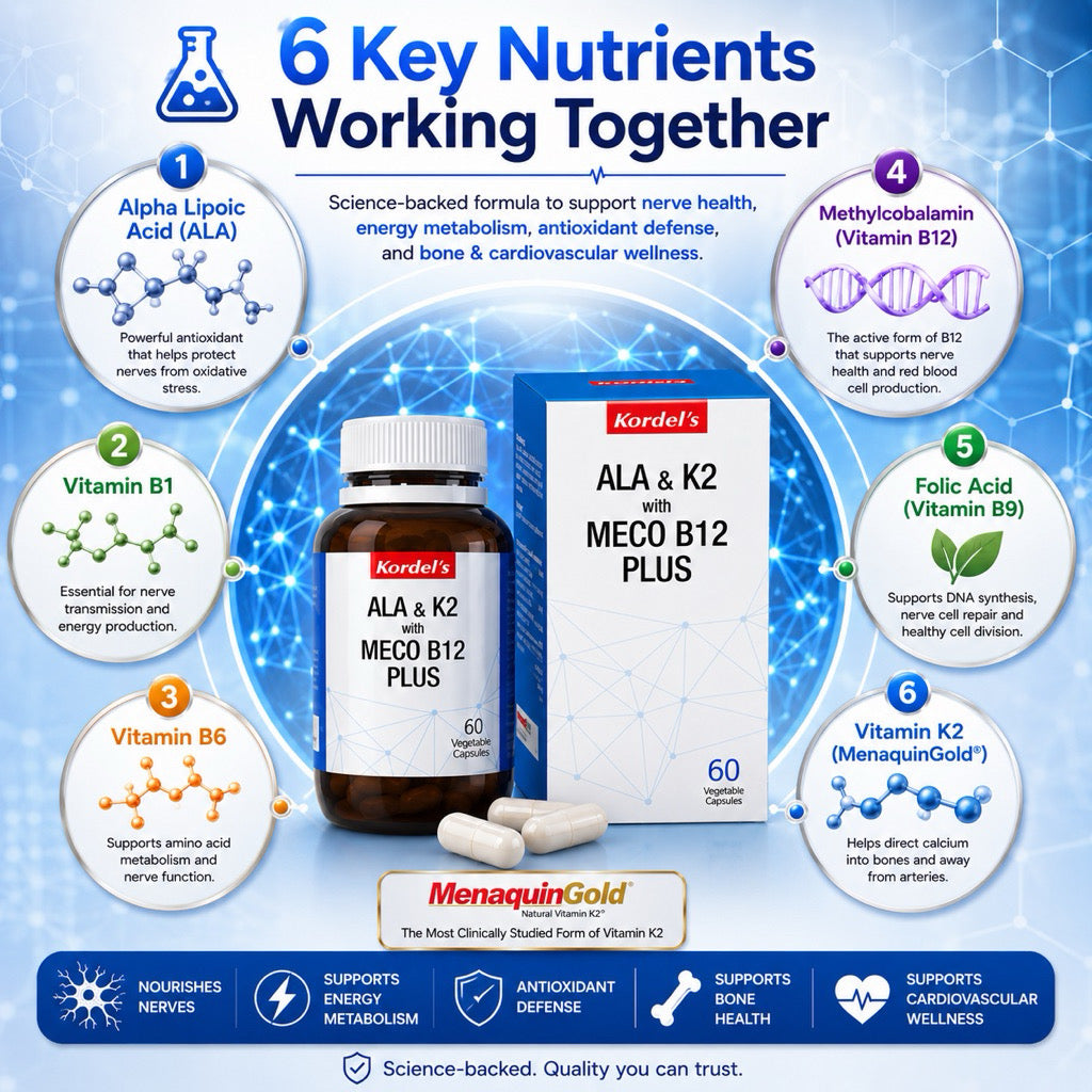 Kordel’s ALA & K2 with Meco B12 Plus | Nerve Pain, Bone & Heart Health Support