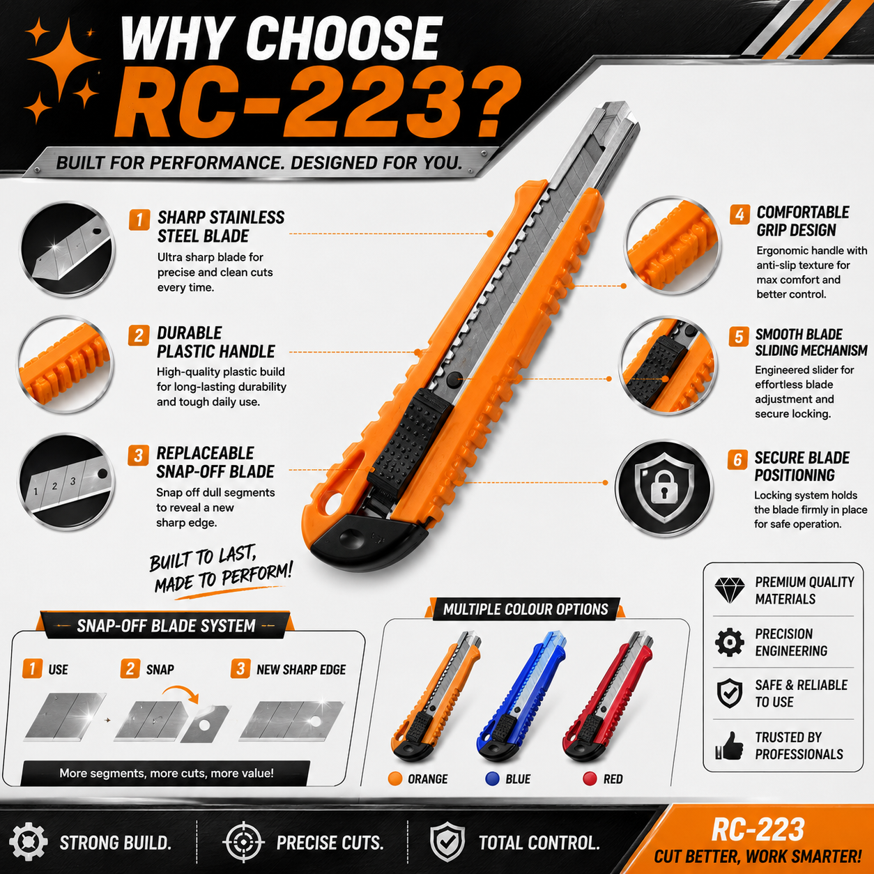 RC-223 Cutter Knife | Heavy Duty Utility Cutter | Snap-Off Blade | Multi-Purpose Cutting Tool