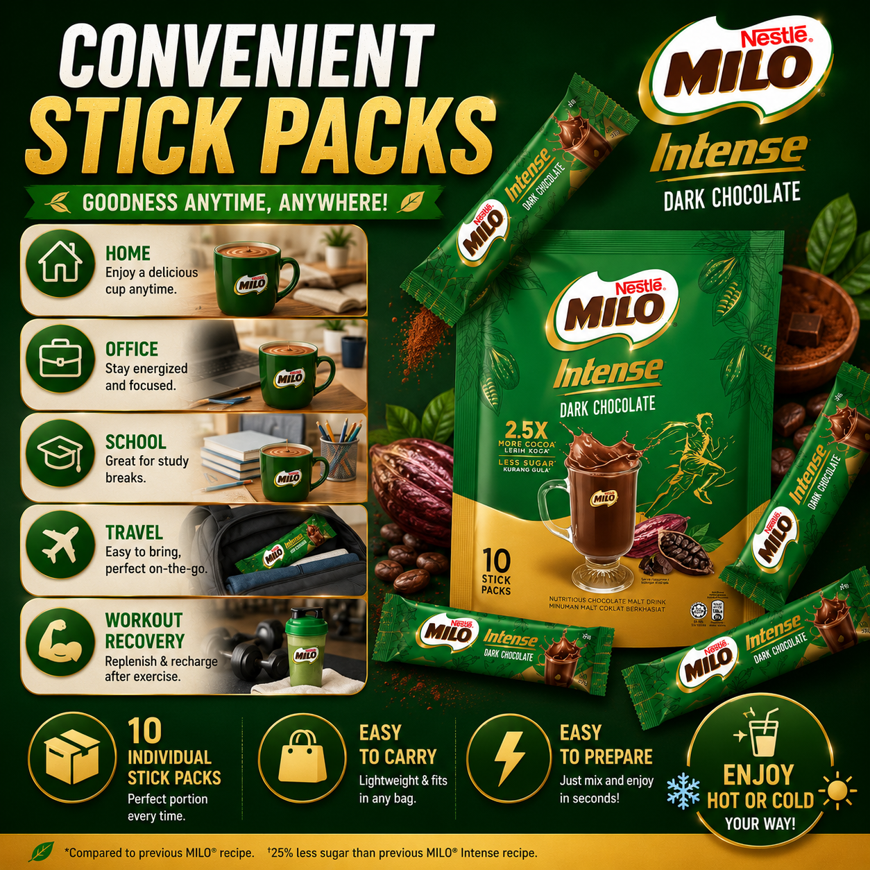 Nestle Milo Intense Dark Chocolate 2.5X More Cocoa Less Sugar Nutritious Malt