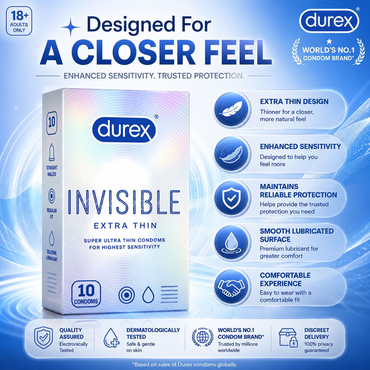 Durex Invisible Condoms Extra Thin 10s | Discreet Delivery | Premium Quality