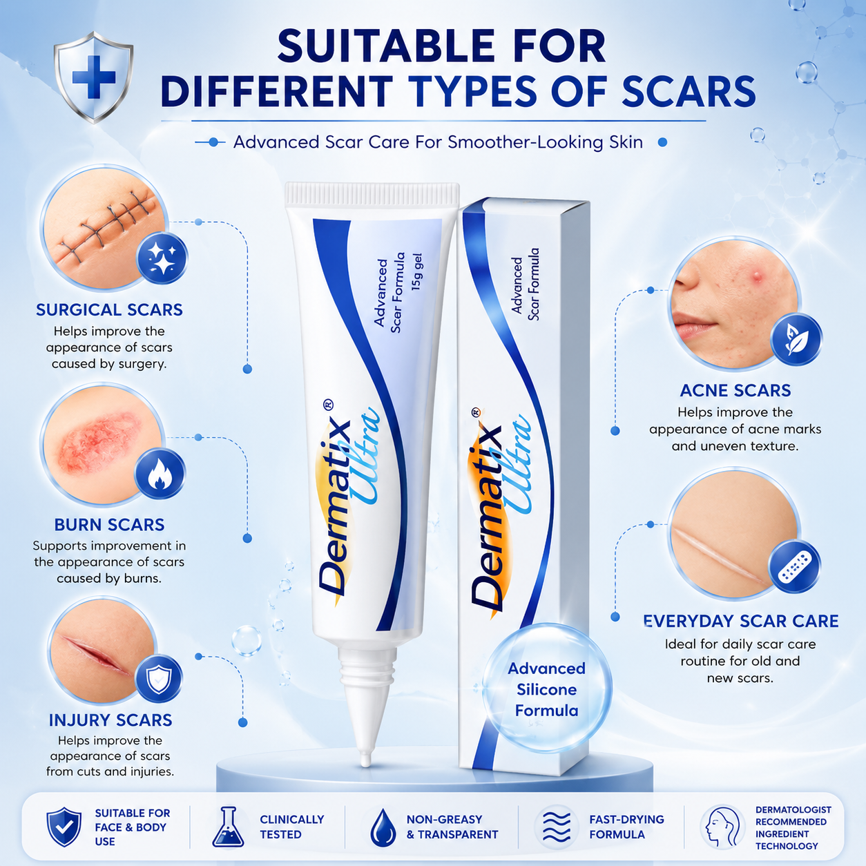 Dermatix Ultra Advanced Scar Formula Gel | Reduce Deep & Post-surgery Scars