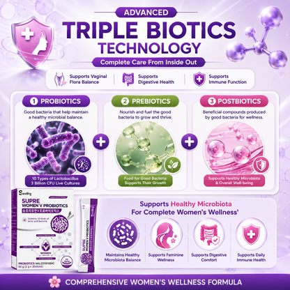 SUPRE WOMEN V PROBIOTICS + PREBIOTICS + POSTBIOTICS | Women’s Health Supplement | Vaginal + Gut Care | 3 Billion CFU