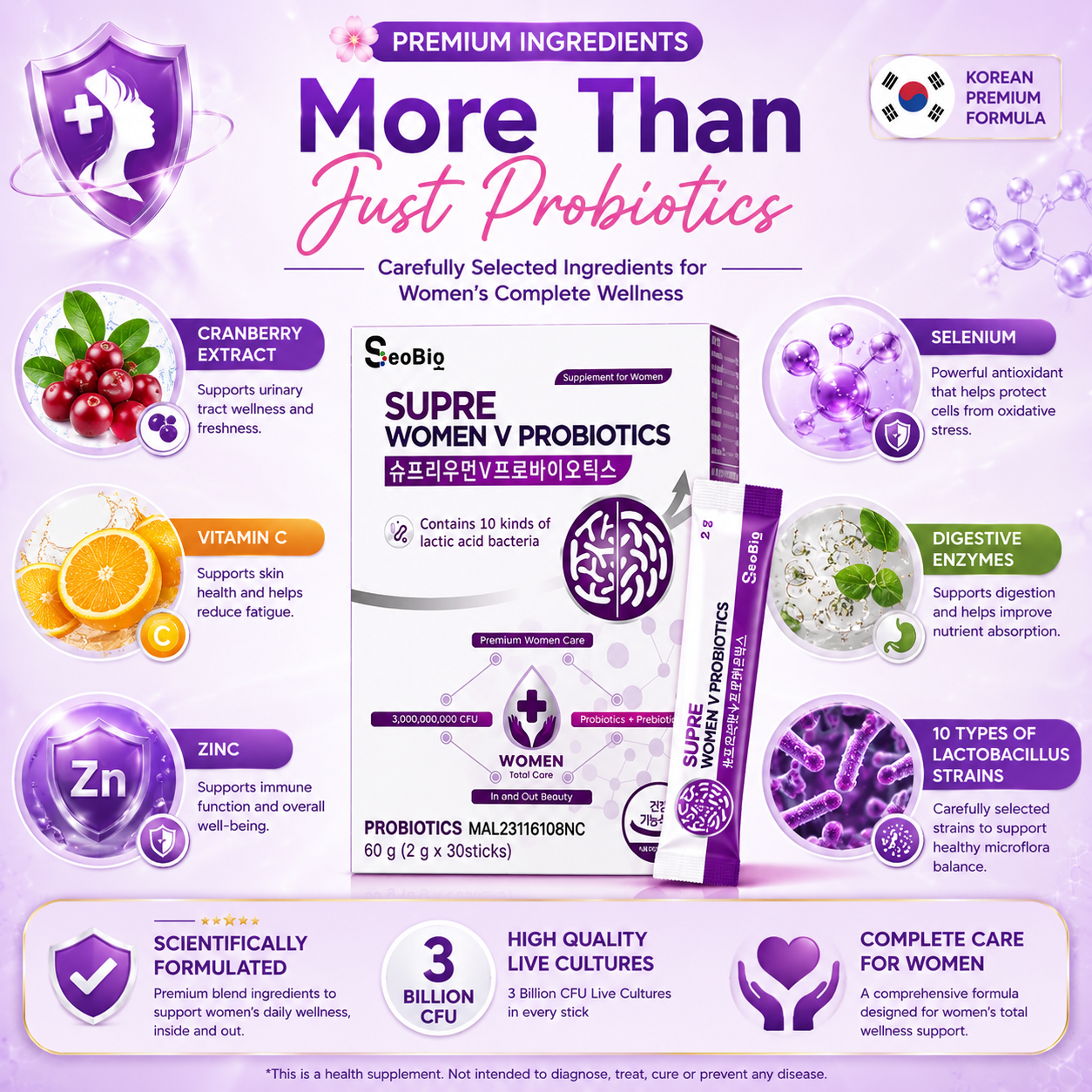SUPRE WOMEN V PROBIOTICS + PREBIOTICS + POSTBIOTICS | Women’s Health Supplement | Vaginal + Gut Care | 3 Billion CFU