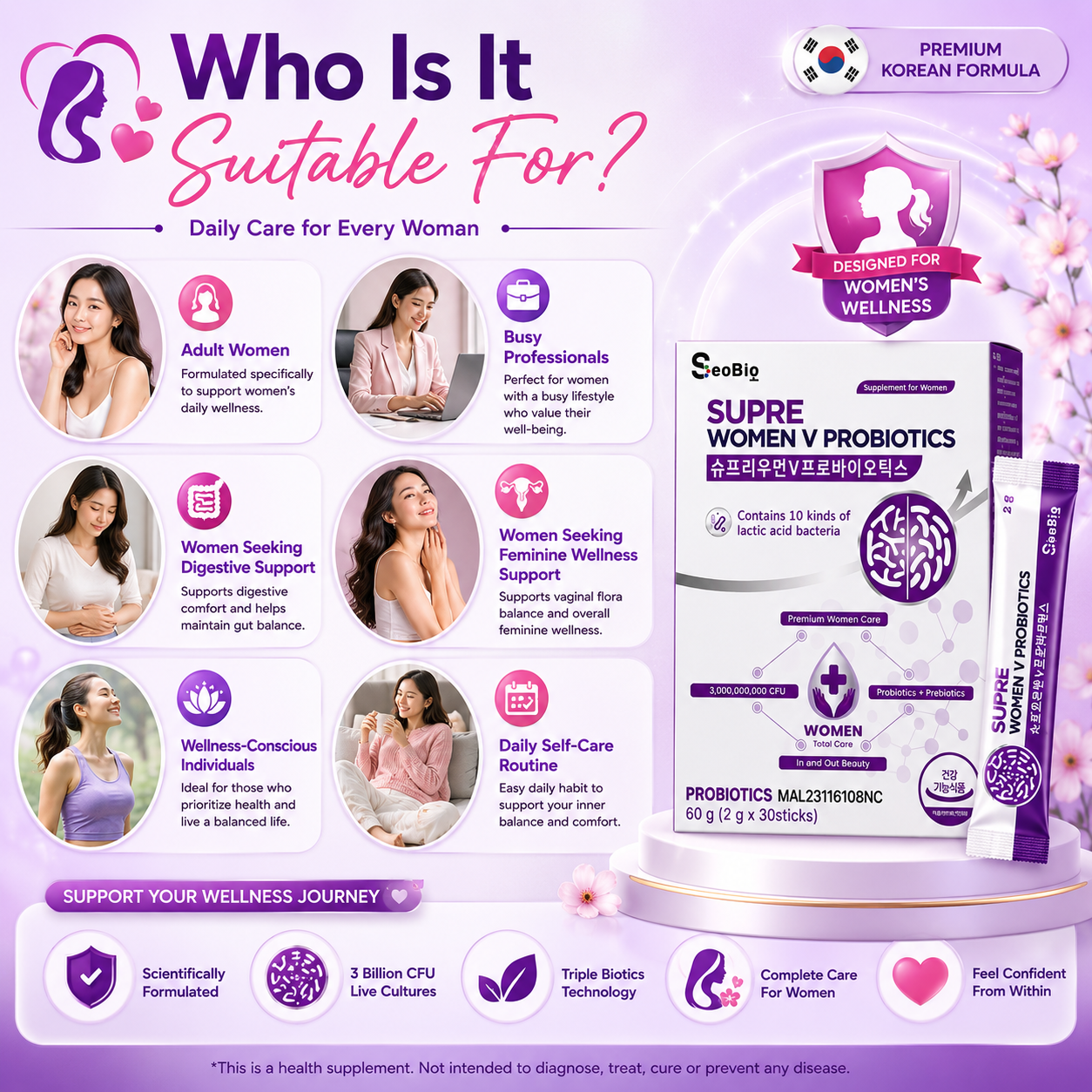SUPRE WOMEN V PROBIOTICS + PREBIOTICS + POSTBIOTICS | Women’s Health Supplement | Vaginal + Gut Care | 3 Billion CFU
