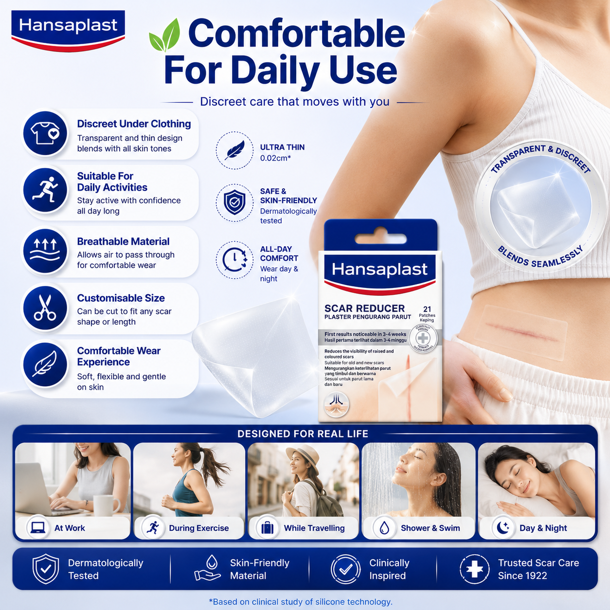 Hansaplast Scar Reducer 21's Patches / Flatter, Softer Scar / Lighter Scars Fast