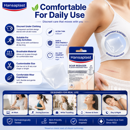 Hansaplast Scar Reducer 21's Patches / Flatter, Softer Scar / Lighter Scars Fast