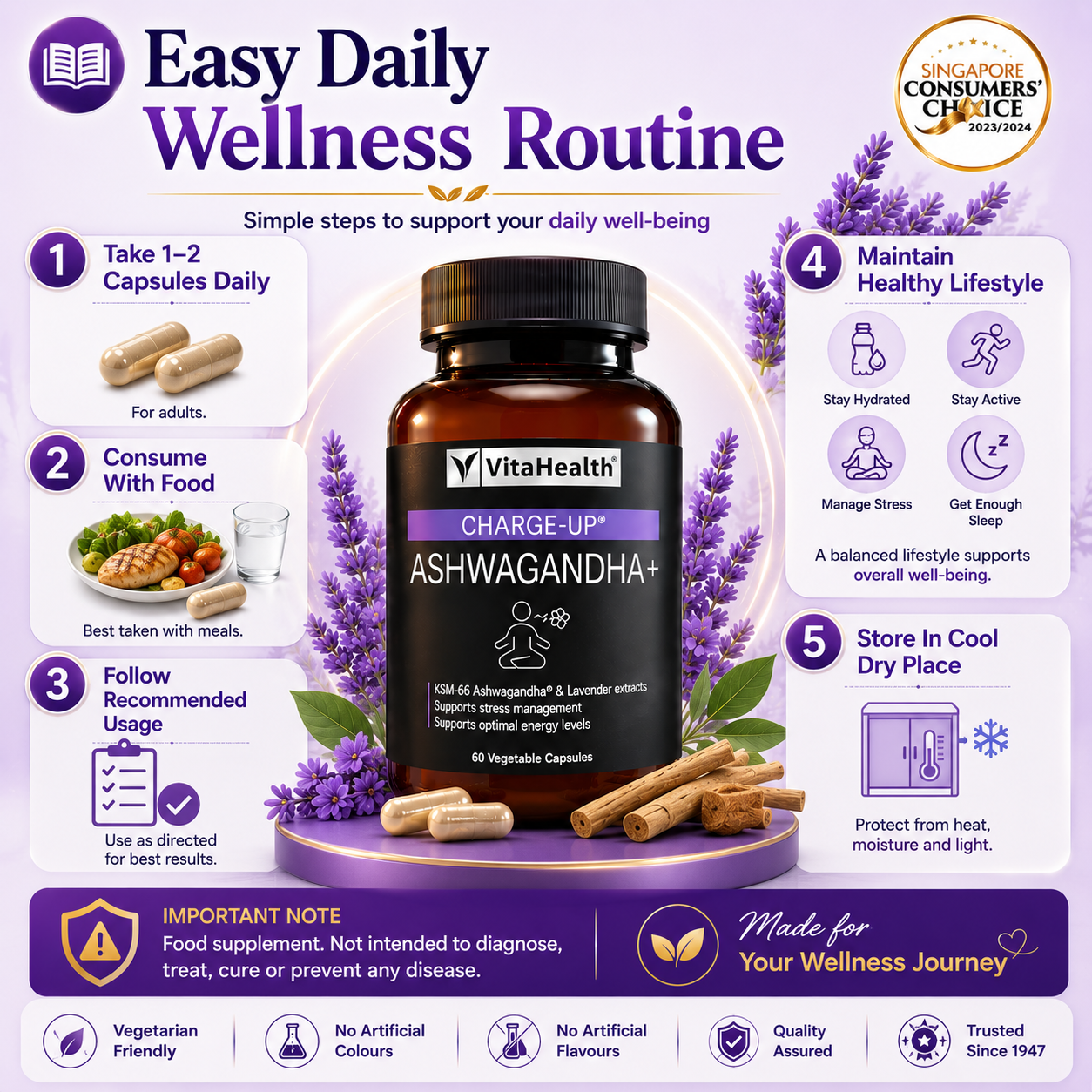 VitaHealth Charge-Up Ashwagandha+ 60s