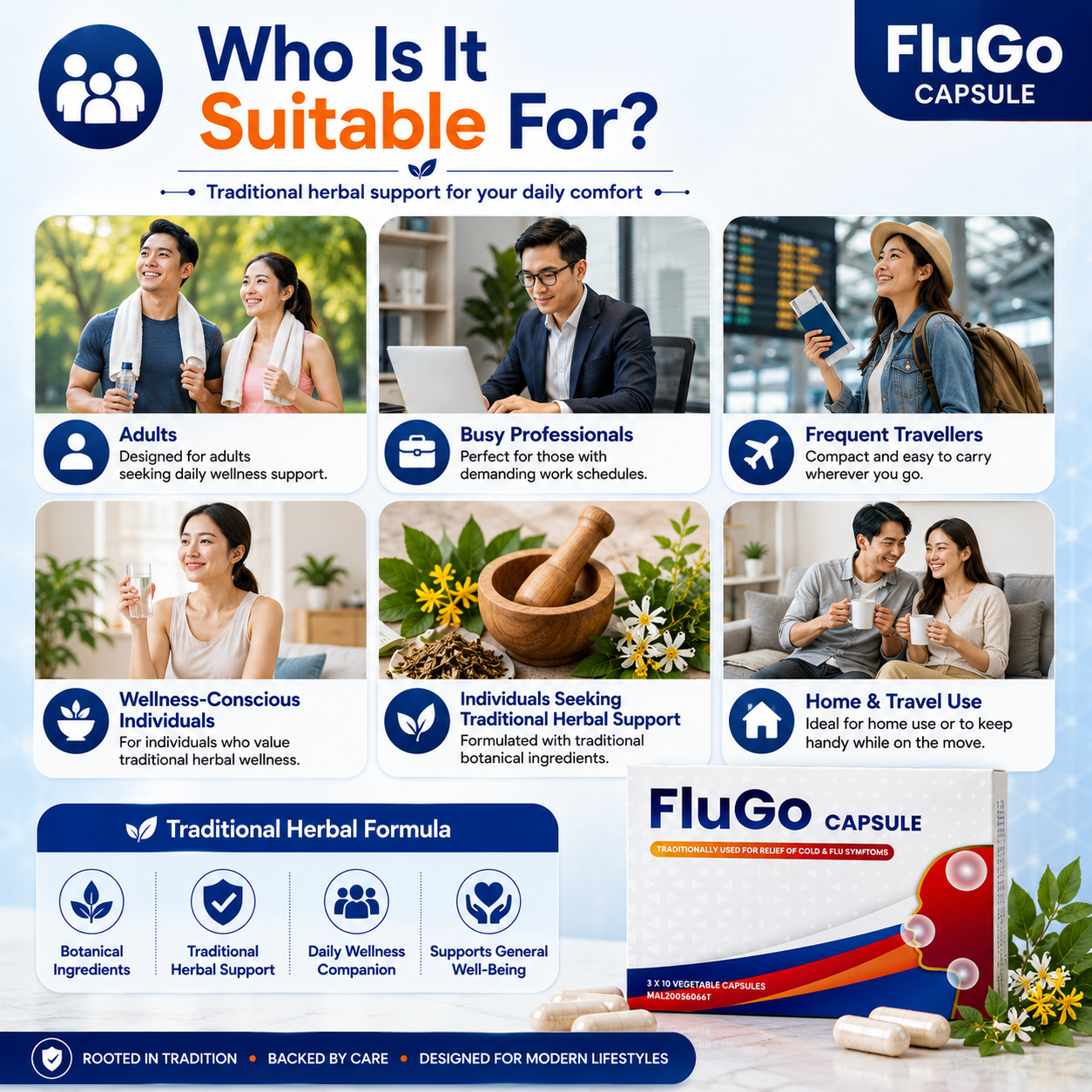 FluGo Capsules – Cold & Flu Support | 30s