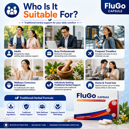 FluGo Capsules – Cold & Flu Support | 30s
