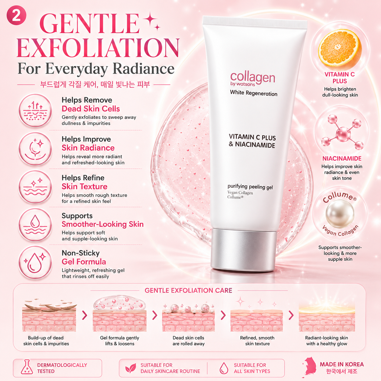 Purifying Peeling Gel Vitamin C + Niacinamide 100g – Brightening & Exfoliating