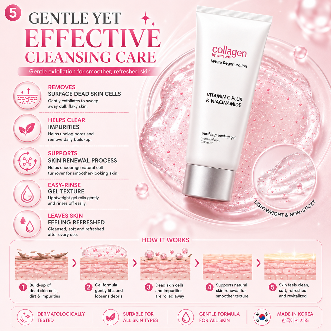 Purifying Peeling Gel Vitamin C + Niacinamide 100g – Brightening & Exfoliating
