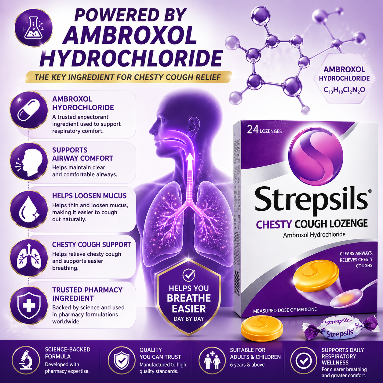 Strepsils Chesty Cough Lozenges 24s – Soothes Throat & Clears Mucus Fast