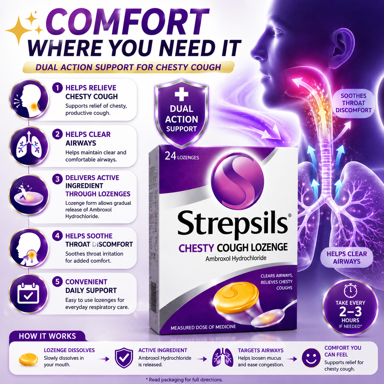Strepsils Chesty Cough Lozenges 24s – Soothes Throat & Clears Mucus Fast