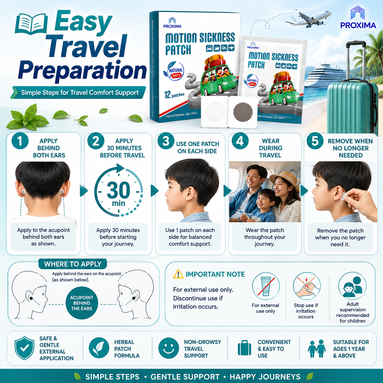 Motion Sickness Patch | Non-Drowsy Travel Relief | For Adults & Kids (12 pcs)