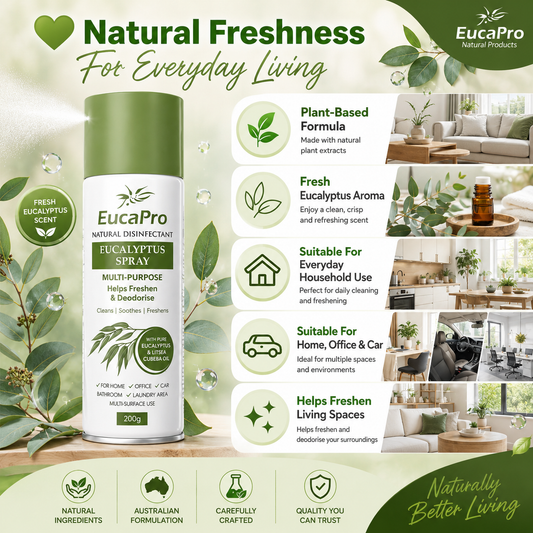 EucaPro Eucalyptus Disinfectant & Sanitizing Spray | Natural Formula