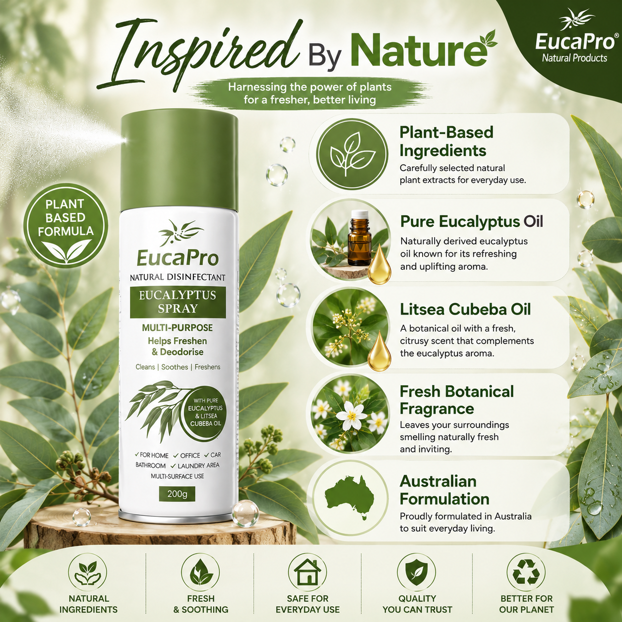 EucaPro Eucalyptus Disinfectant & Sanitizing Spray | Natural Formula