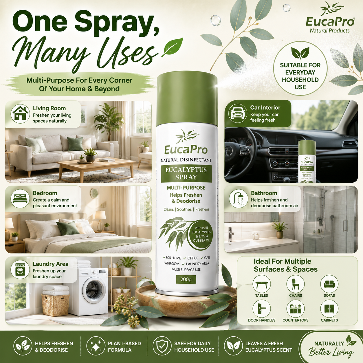 EucaPro Eucalyptus Disinfectant & Sanitizing Spray | Natural Formula