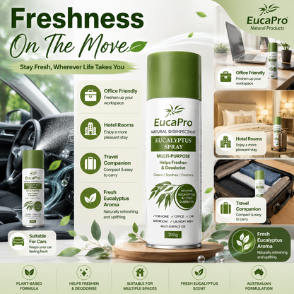 EucaPro Eucalyptus Disinfectant & Sanitizing Spray | Natural Formula