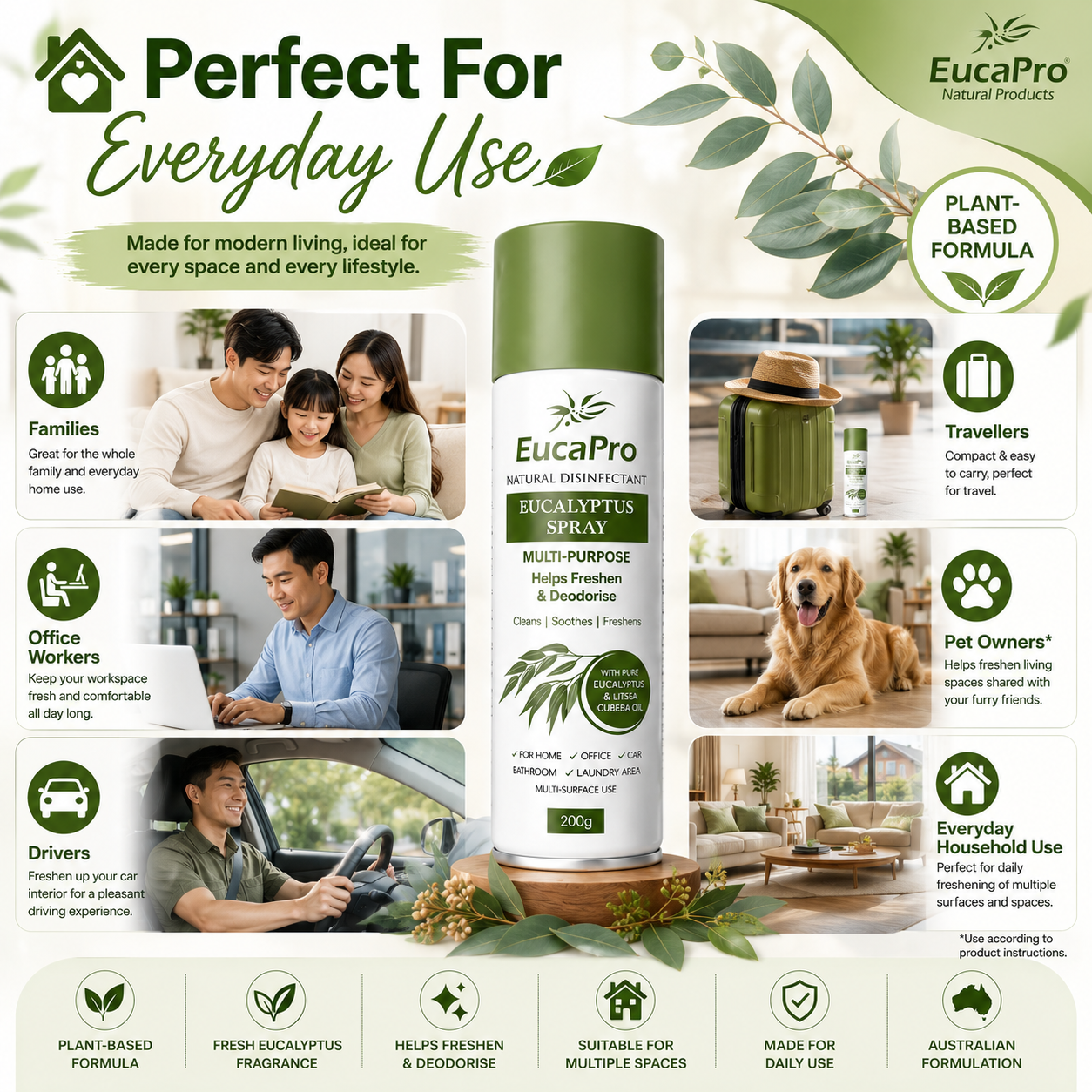 EucaPro Eucalyptus Disinfectant & Sanitizing Spray | Natural Formula