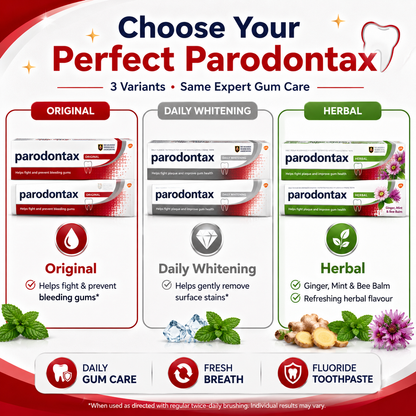 Parodontax Toothpaste 90g – Gum Care, Whitening & Fresh Breath