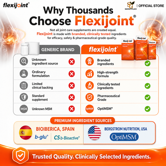 Flexijoint 3-in-1 Joint Care Powder / Tablets | Glucosamine + Chondroitin + MSM