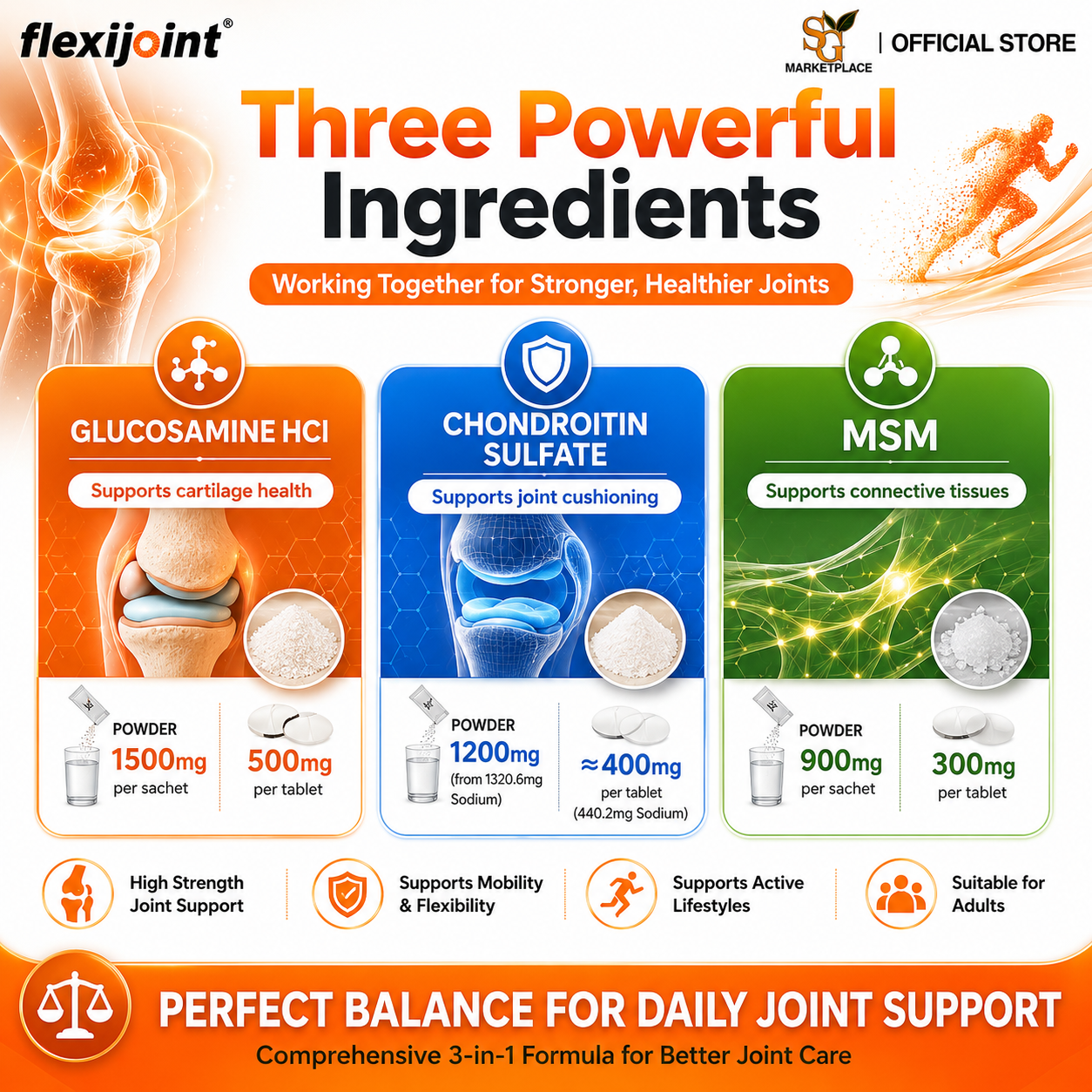 Flexijoint 3-in-1 Joint Care Powder / Tablets | Glucosamine + Chondroitin + MSM