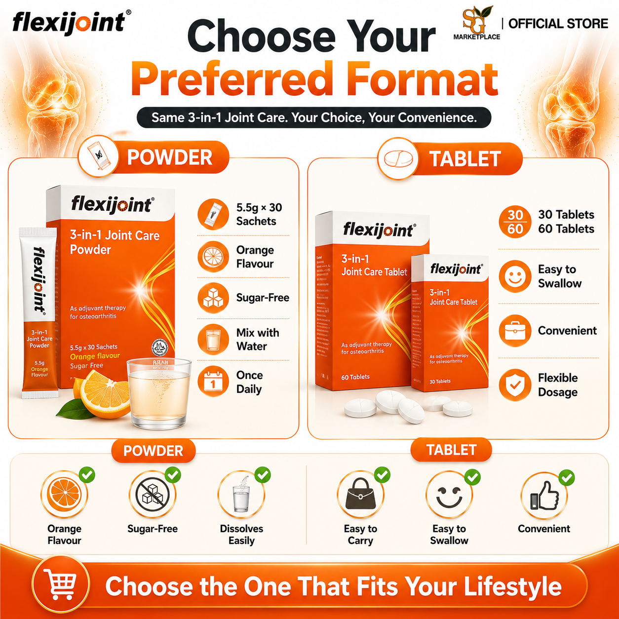 Flexijoint 3-in-1 Joint Care Powder / Tablets | Glucosamine + Chondroitin + MSM