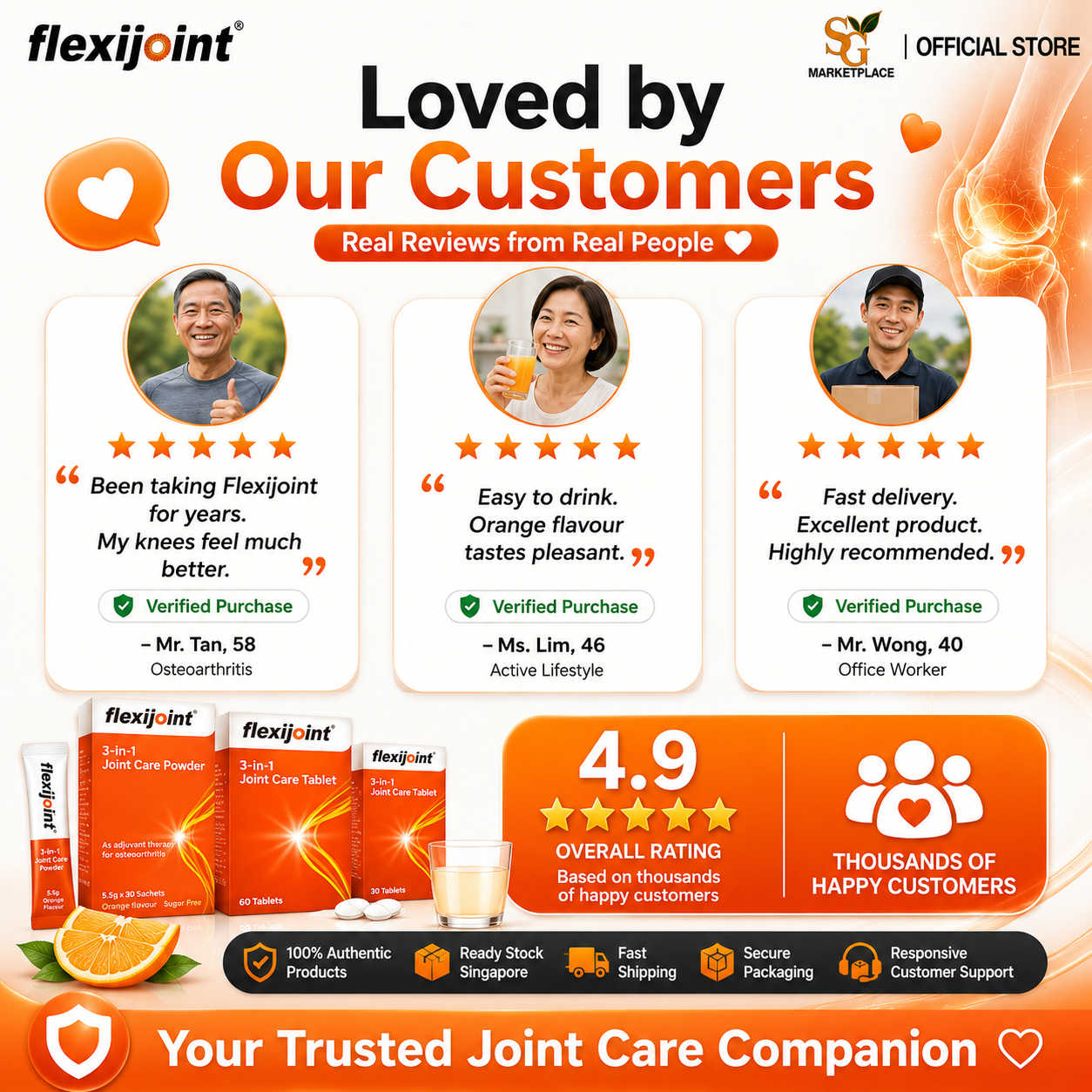 Flexijoint 3-in-1 Joint Care Powder / Tablets | Glucosamine + Chondroitin + MSM