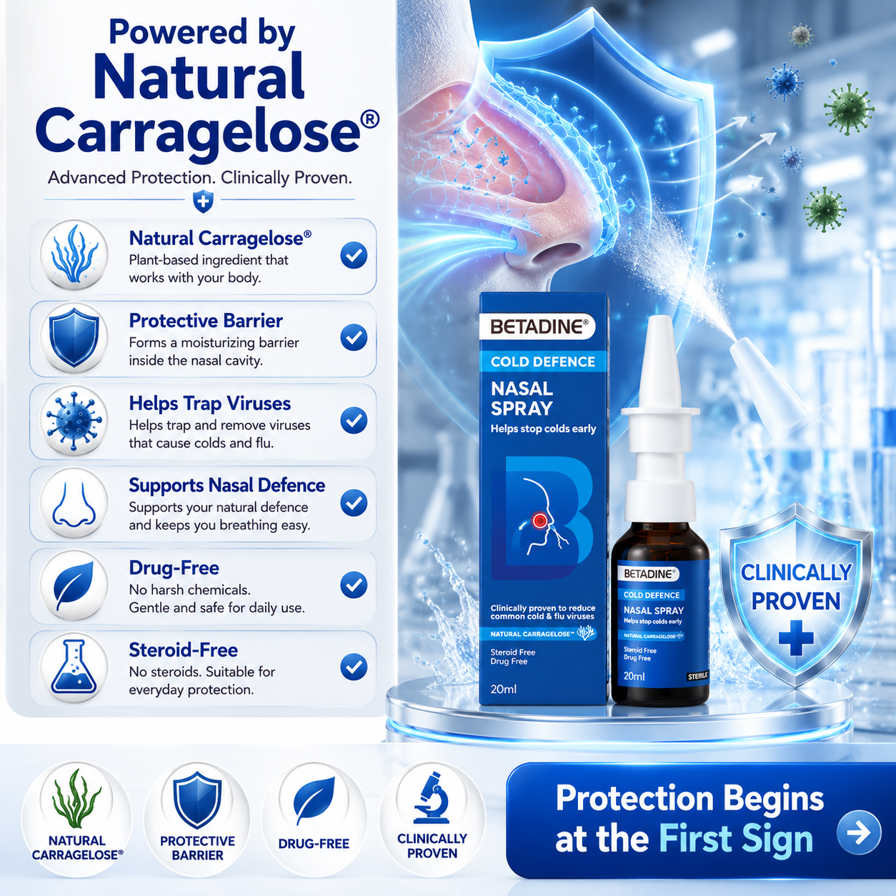 BETADINE Cold Defence Nasal Spray 20ml | Natural Carragelose® | Drug-Free | Steroid-Free