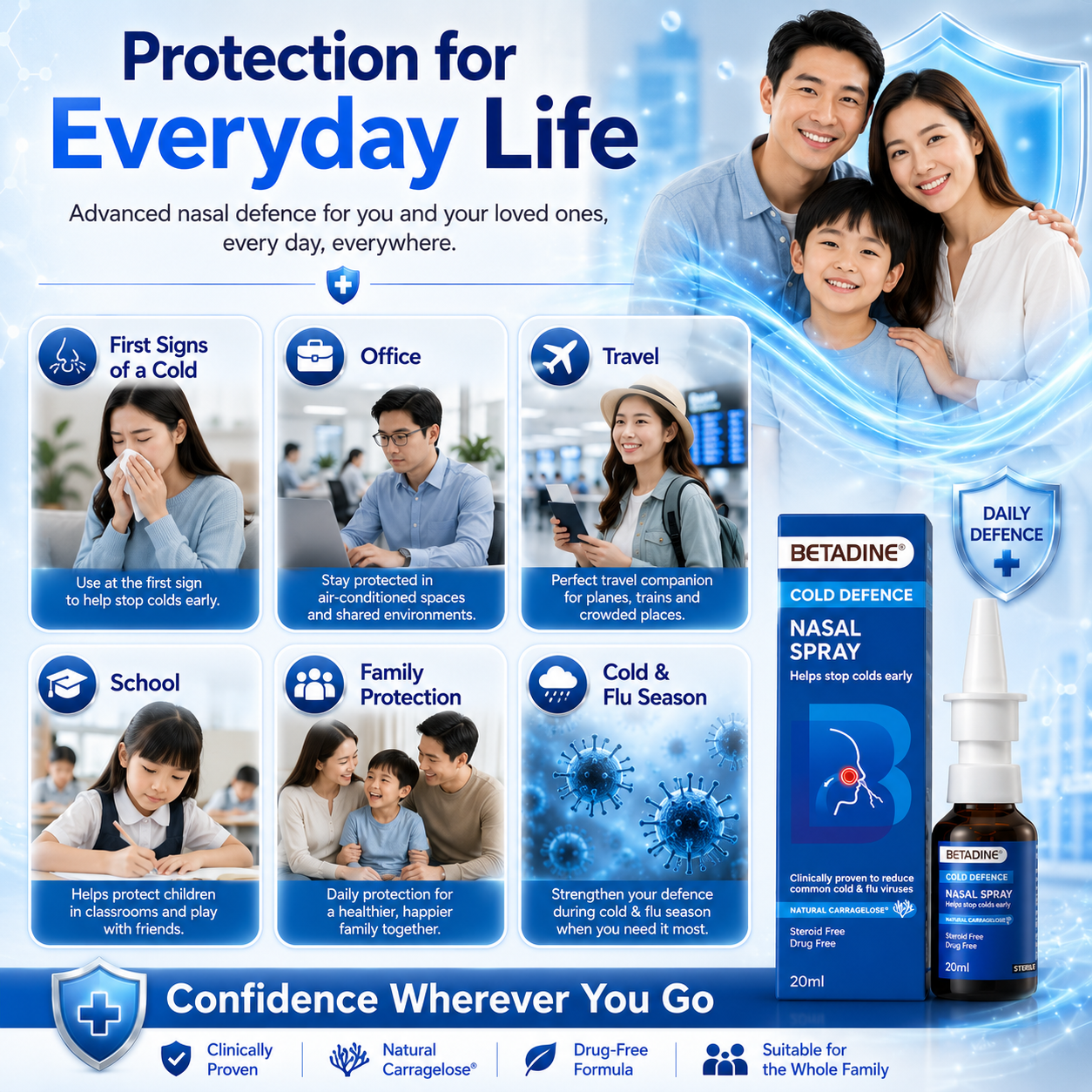 BETADINE Cold Defence Nasal Spray 20ml | Natural Carragelose® | Drug-Free | Steroid-Free