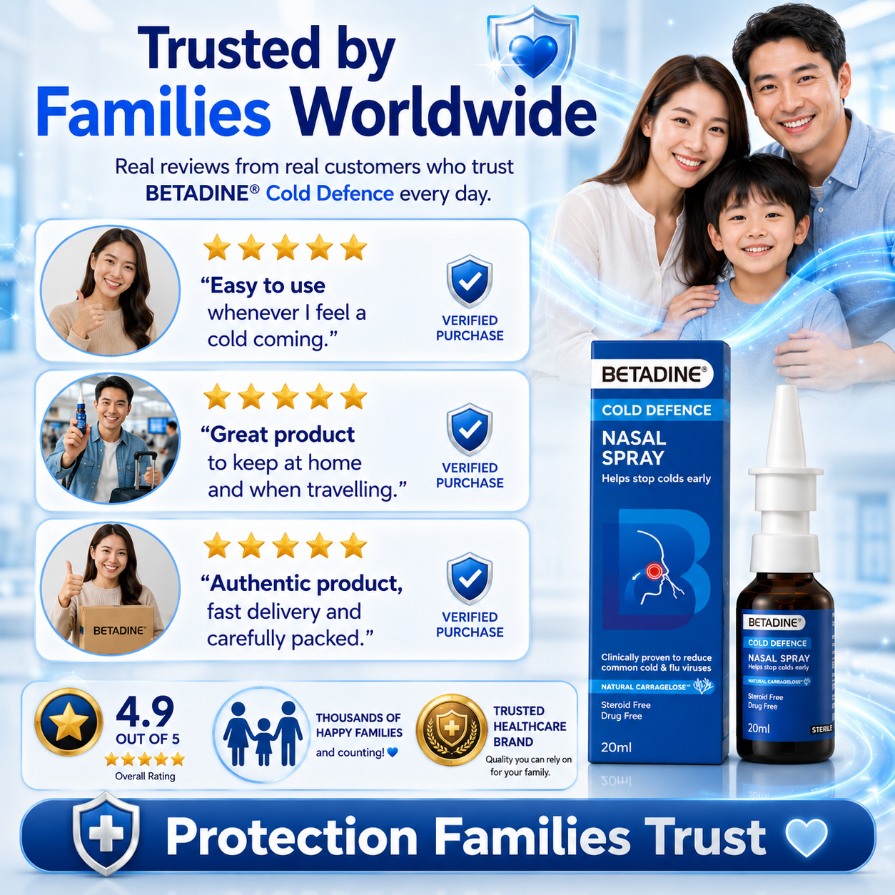 BETADINE Cold Defence Nasal Spray 20ml | Natural Carragelose® | Drug-Free | Steroid-Free