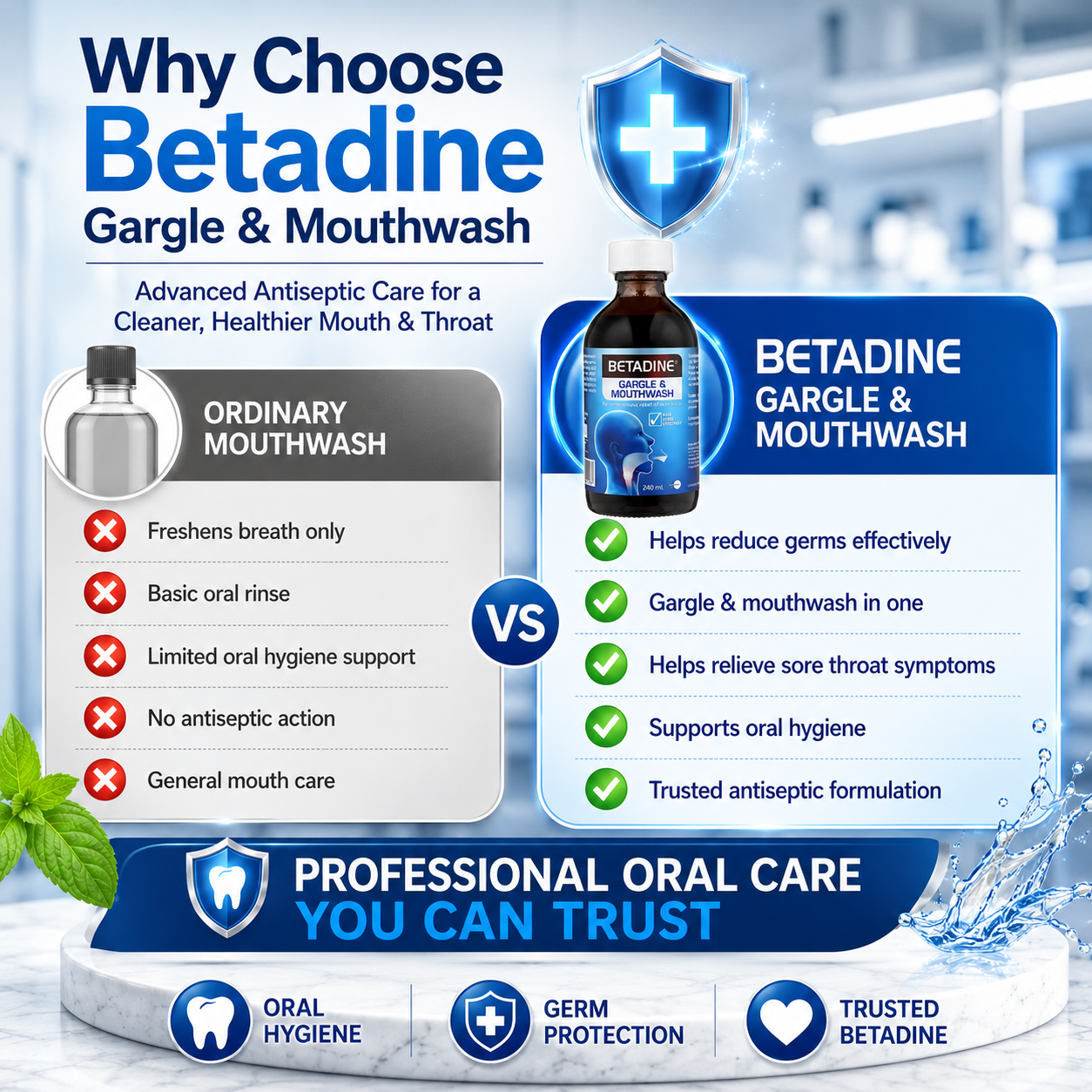 Betadine Gargle & Mouthwash 240ml | Antiseptic Oral Rinse | Helps Relieve Sore Throat | Kills Germs Effectively