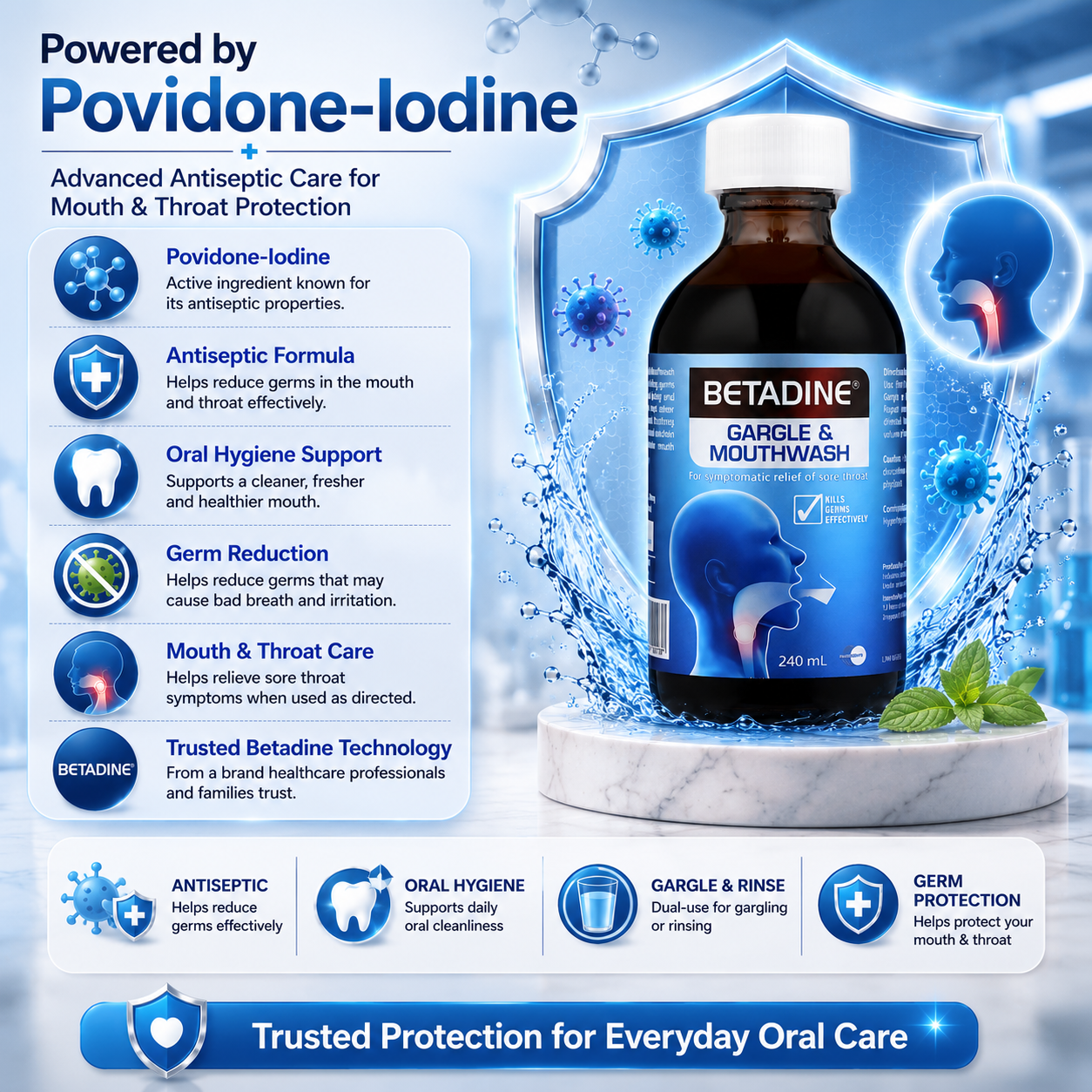 Betadine Gargle & Mouthwash 240ml | Antiseptic Oral Rinse | Helps Relieve Sore Throat | Kills Germs Effectively