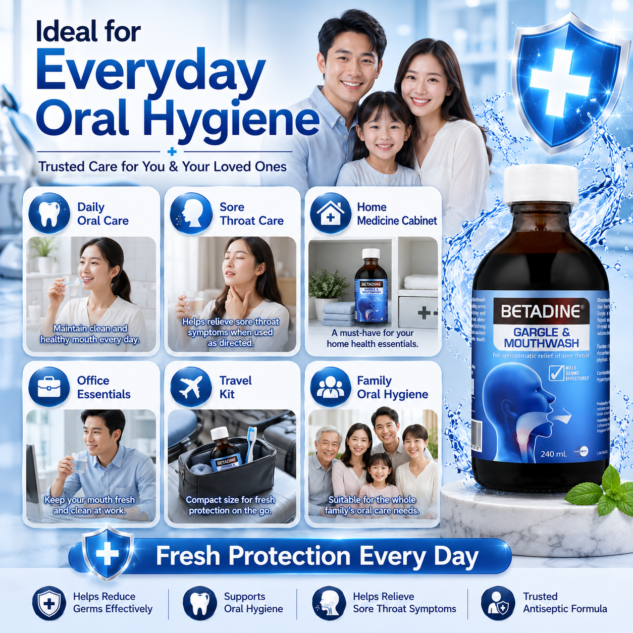 Betadine Gargle & Mouthwash 240ml | Antiseptic Oral Rinse | Helps Relieve Sore Throat | Kills Germs Effectively