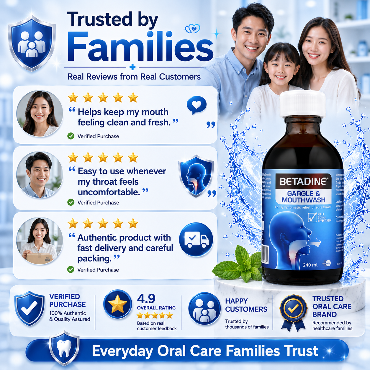 Betadine Gargle & Mouthwash 240ml | Antiseptic Oral Rinse | Helps Relieve Sore Throat | Kills Germs Effectively
